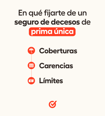 Infografía: claves de un seguro de decesos de prima única