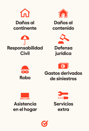 Infografía: qué cubre un seguro multirriesgo de hogar
