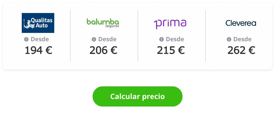 Imagen comparativa de precios