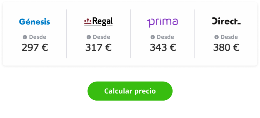 Tipos de seguros de coche y precios: todo riesgo con franquicia