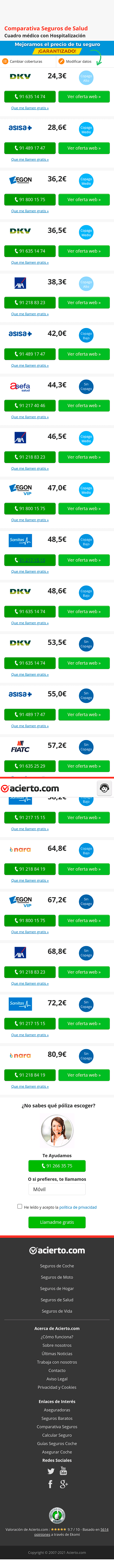 Resultados